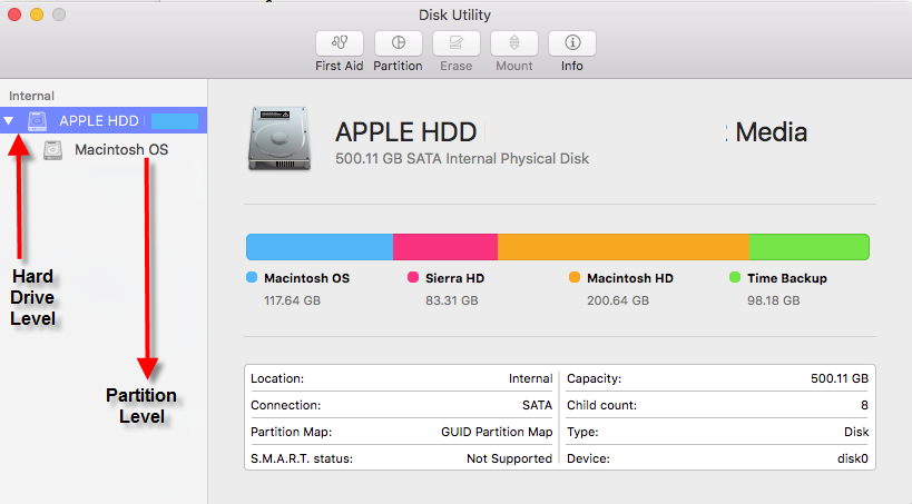 why partition an external hard drive for mac