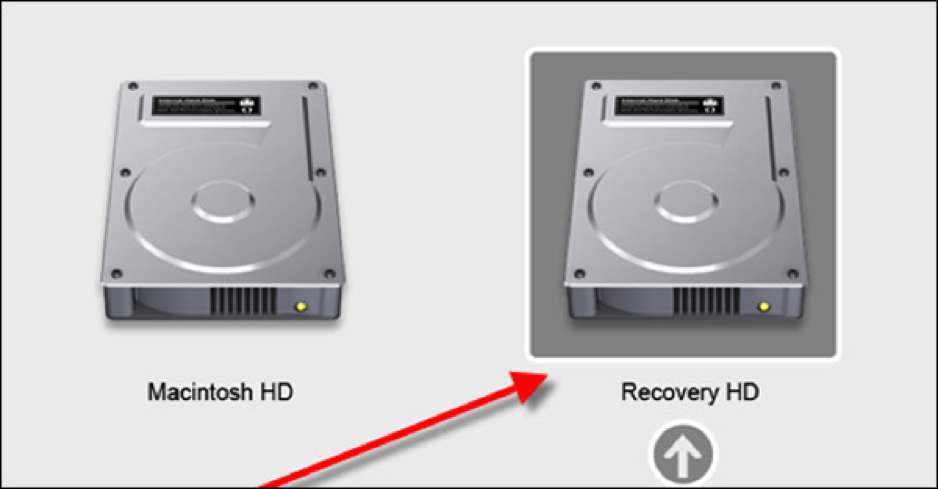 Differentiating Recovery Partition Mac And Partition Recovery Process