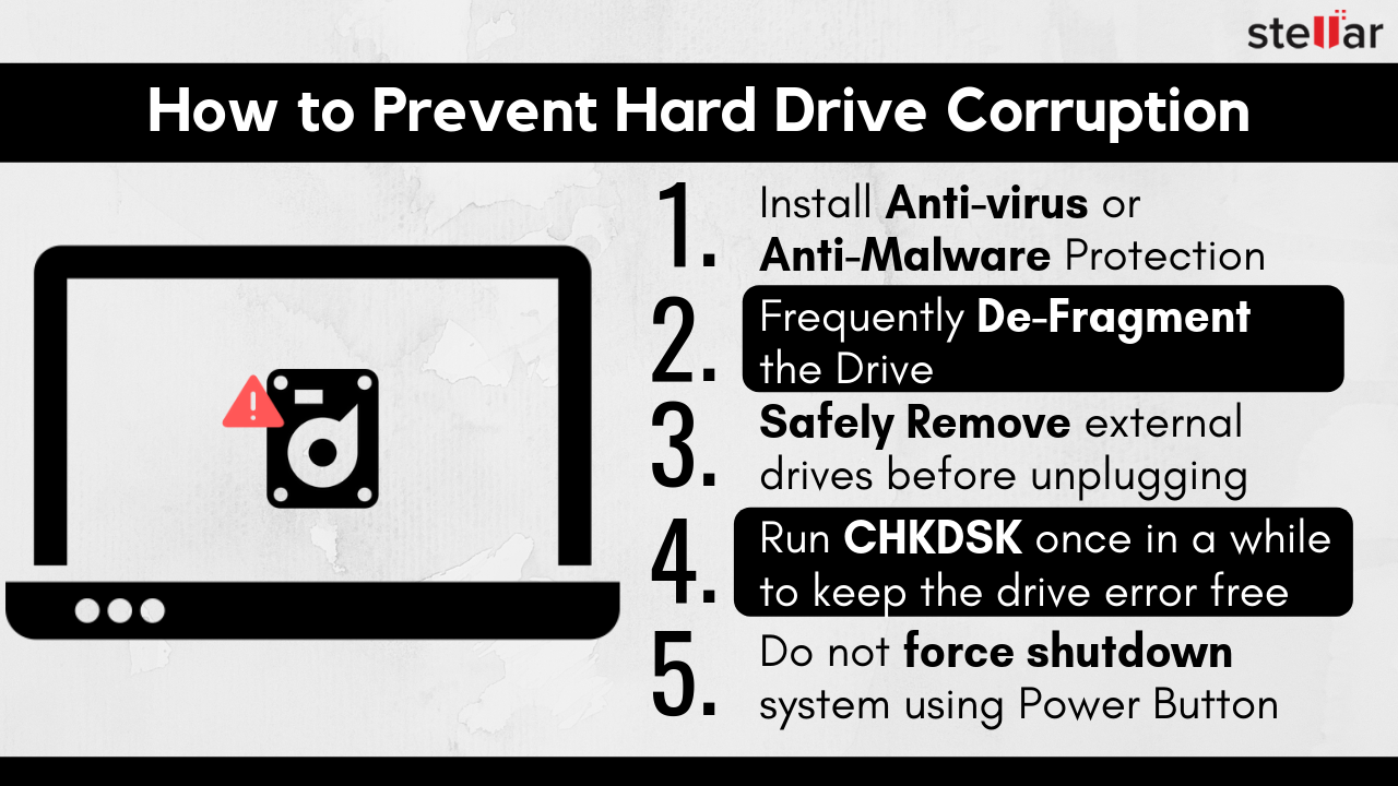 how to fix a corrupted hard drive mac