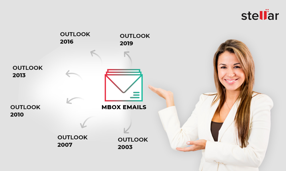 how to import mbox to outlook 2010