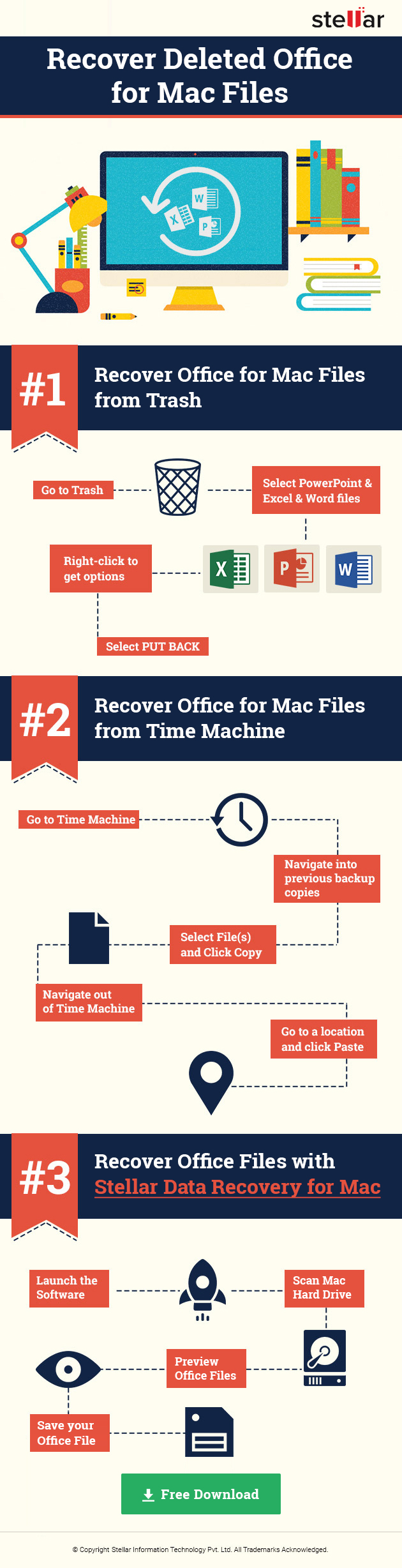 powerpoint for mac recover lost file