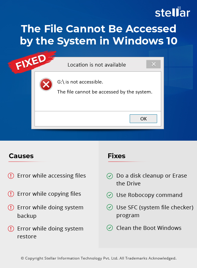 rar file not opening in windows 10