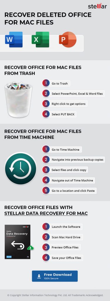 denver mac file recovery