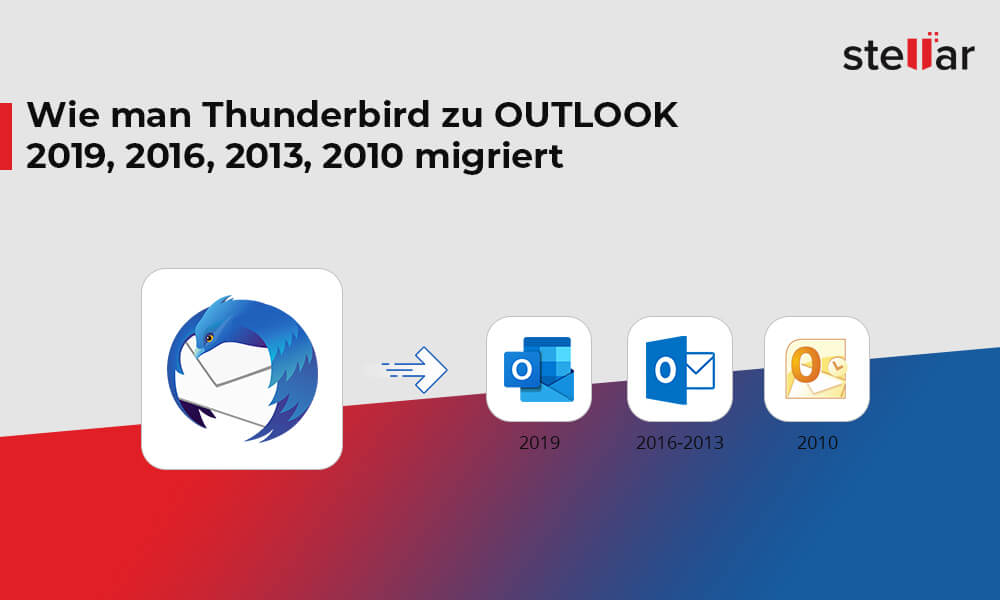 Wie man Thunderbird zu Outlook 2019, 2016, 2013, 2010 migriert