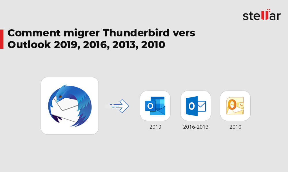 Comment migrer Thunderbird vers Outlook 2019, 2016, 2013, 2010
