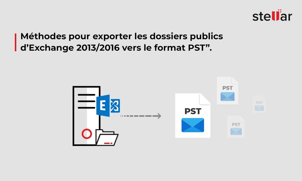 Méthodes pour exporter les dossiers publics d’Exchange 2013/2016 vers le format PST”
