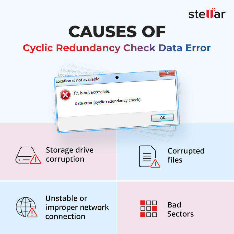 Causes of data error Cyclic Redundancy Check on windows