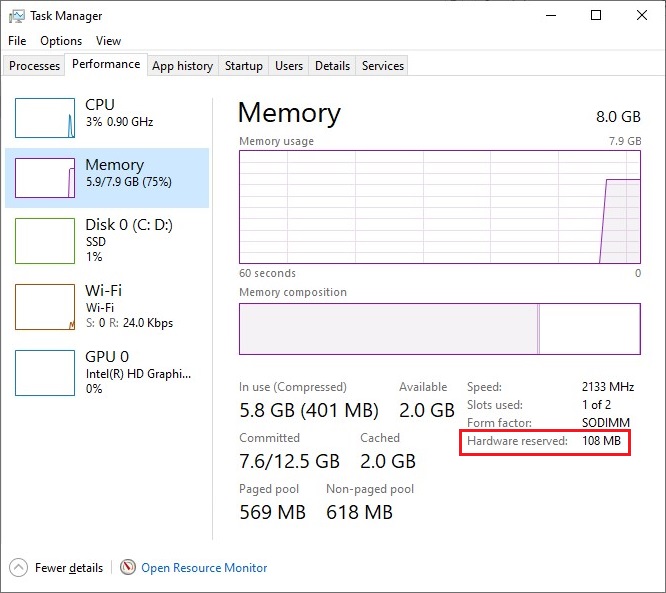 check for memory hardware reserved in the task manager