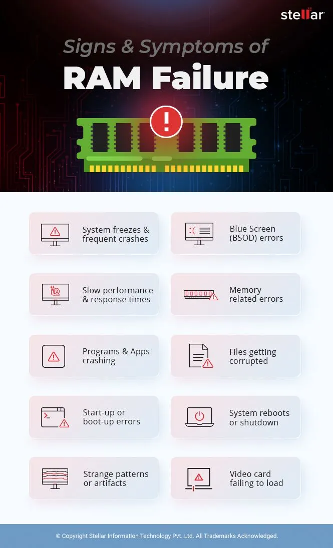 1_10 Anzeichen für einen RAM-Ausfall