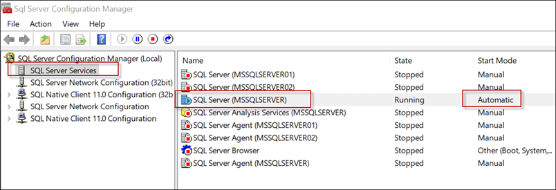 Start Mode is Automatic in SQL Server Service