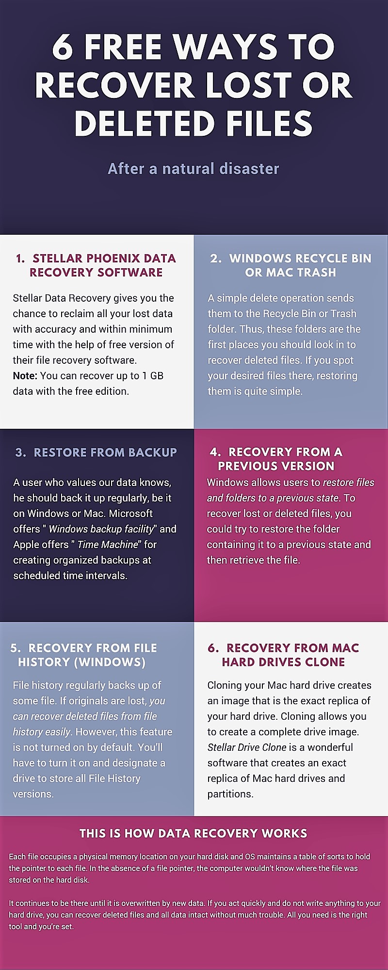 Recover files from trash on mac