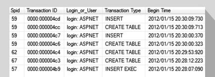 Need to Analyze SQL Anywhere Logs?